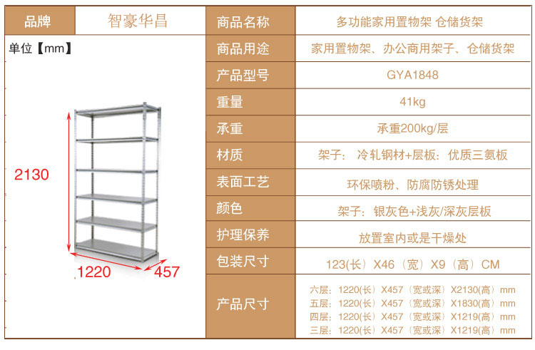 葫芦孔货架产品参数