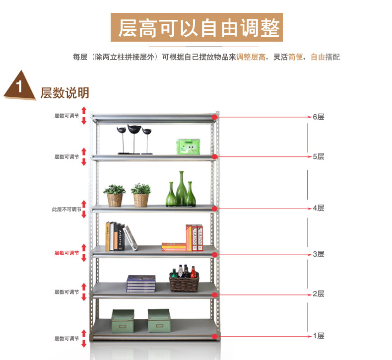 葫芦孔货架优势