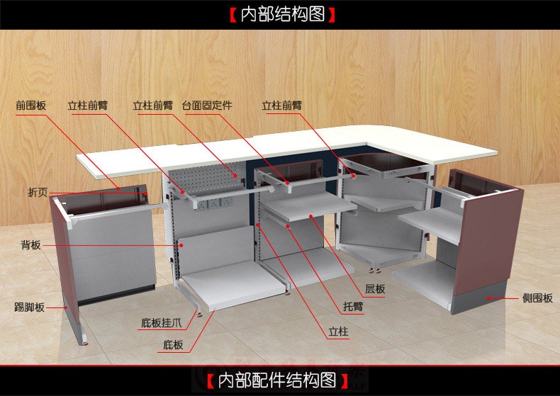 收银台组合