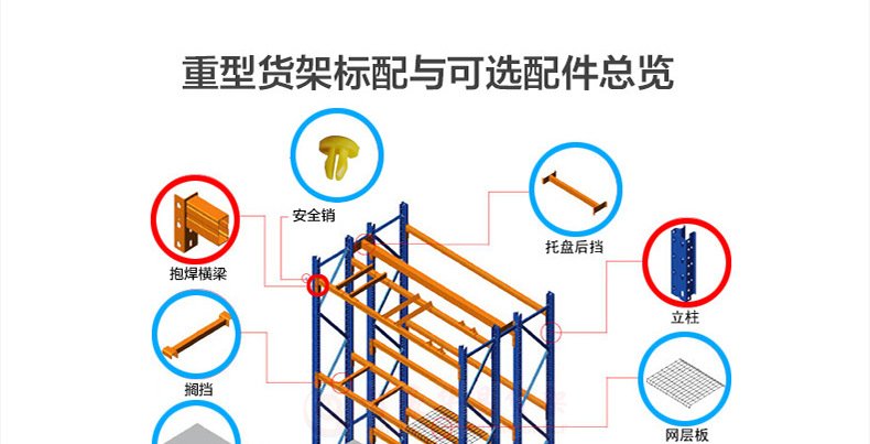 成都货架·托盘式重型货架配件介绍