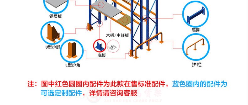 成都货架·托盘式重型货架配件介绍