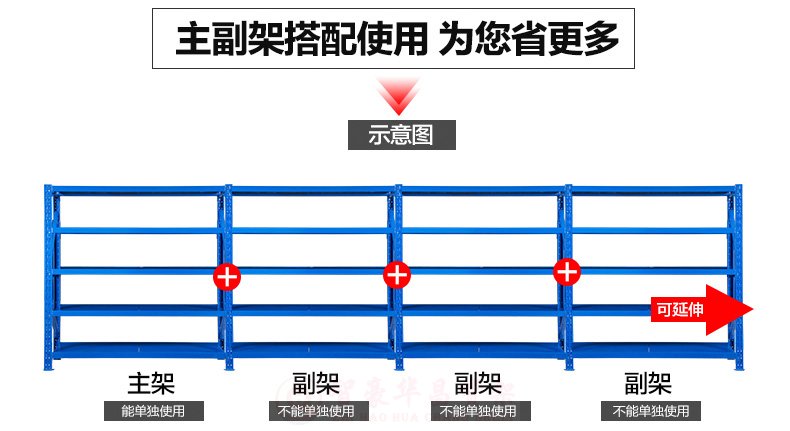 仓储货架主副架组合延伸展示图