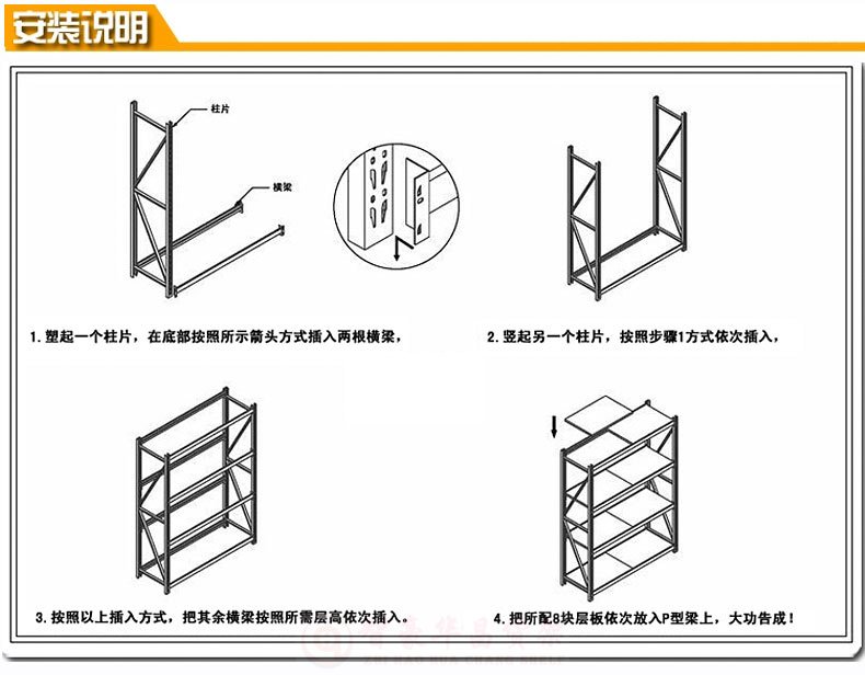 安装步骤介绍展示