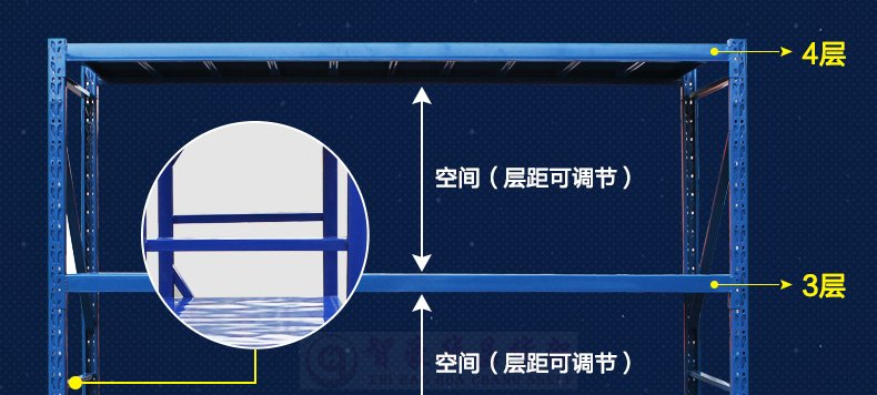 仓储货架特点分析